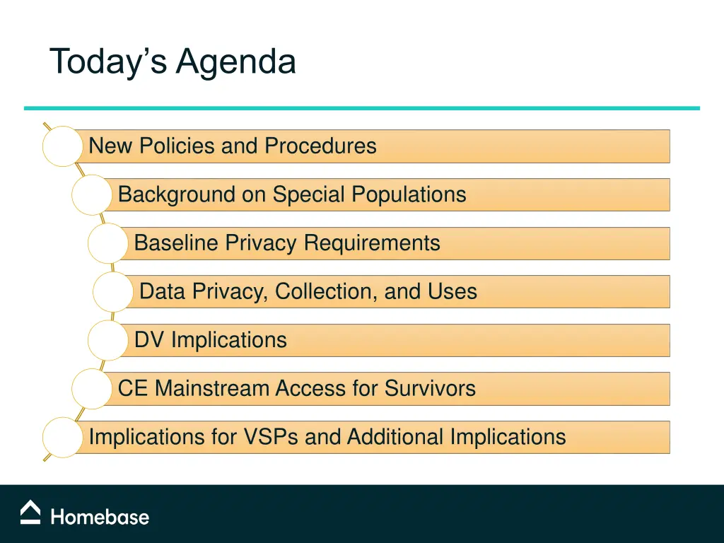 today s agenda