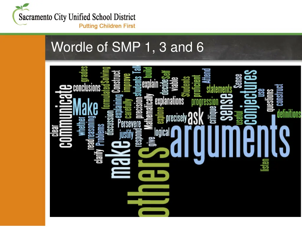wordle of smp 1 3 and 6
