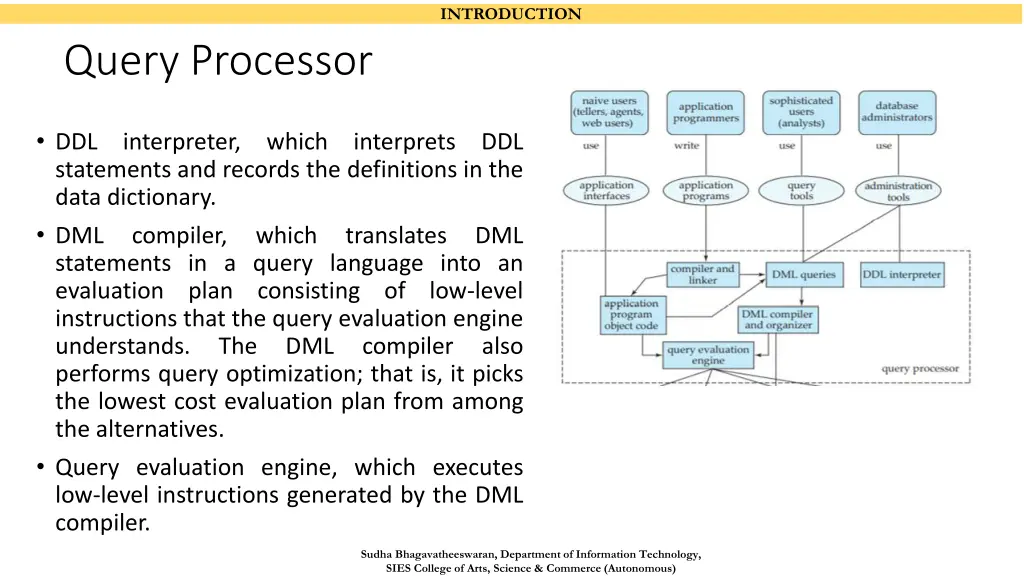 introduction 12