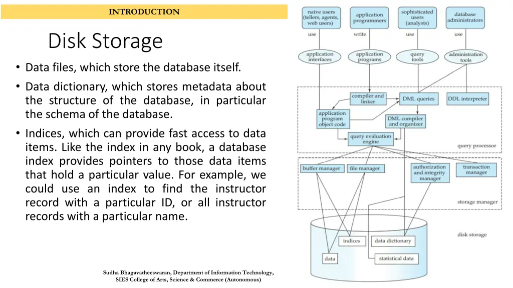 introduction 14