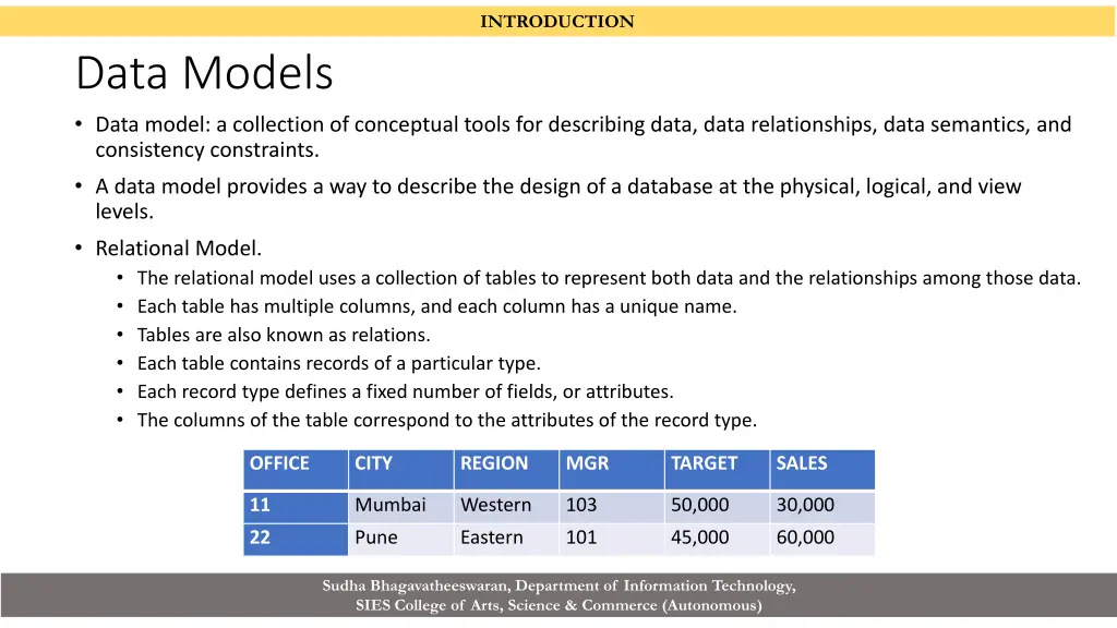 introduction 7