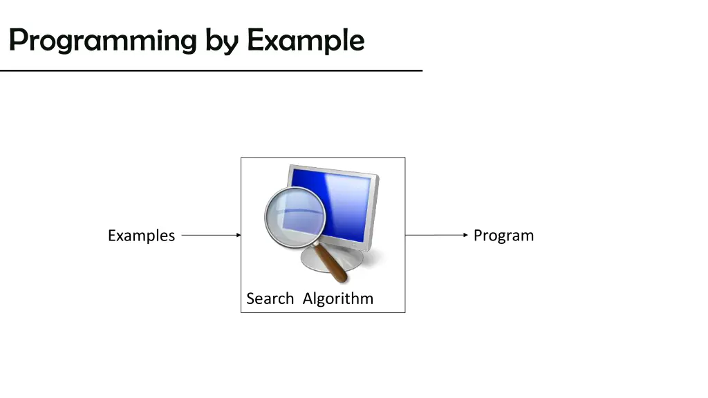 programming by example