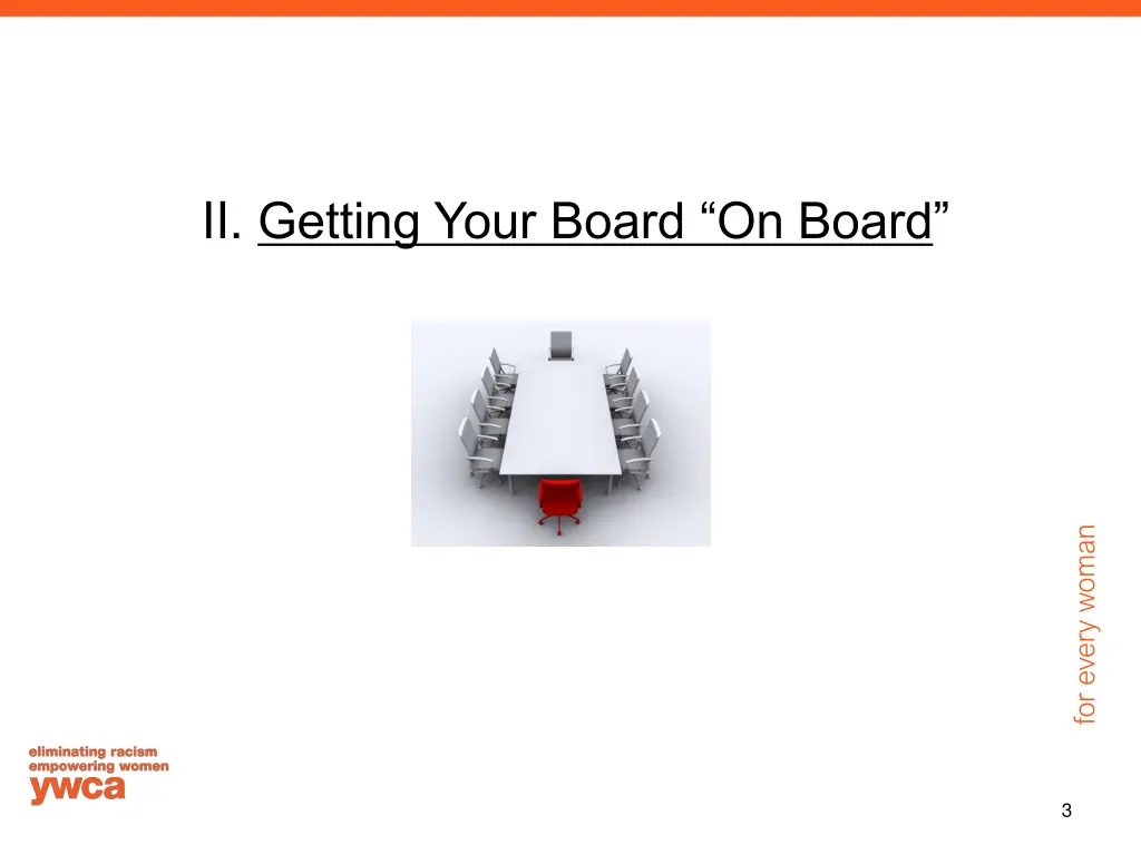 ii getting your board on board
