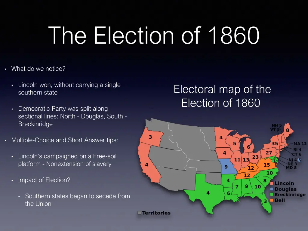 the election of 1860