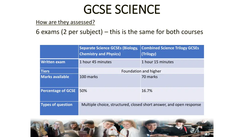 gcse science gcse science
