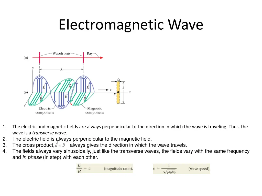 electromagnetic wave
