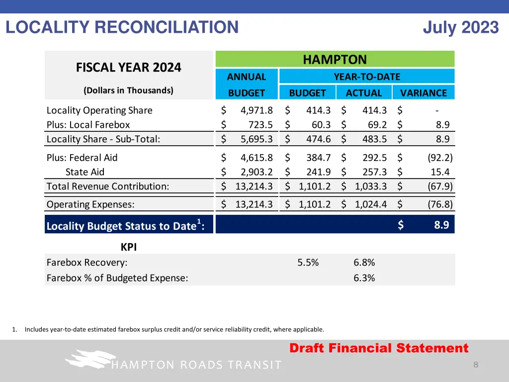 locality reconciliation 2
