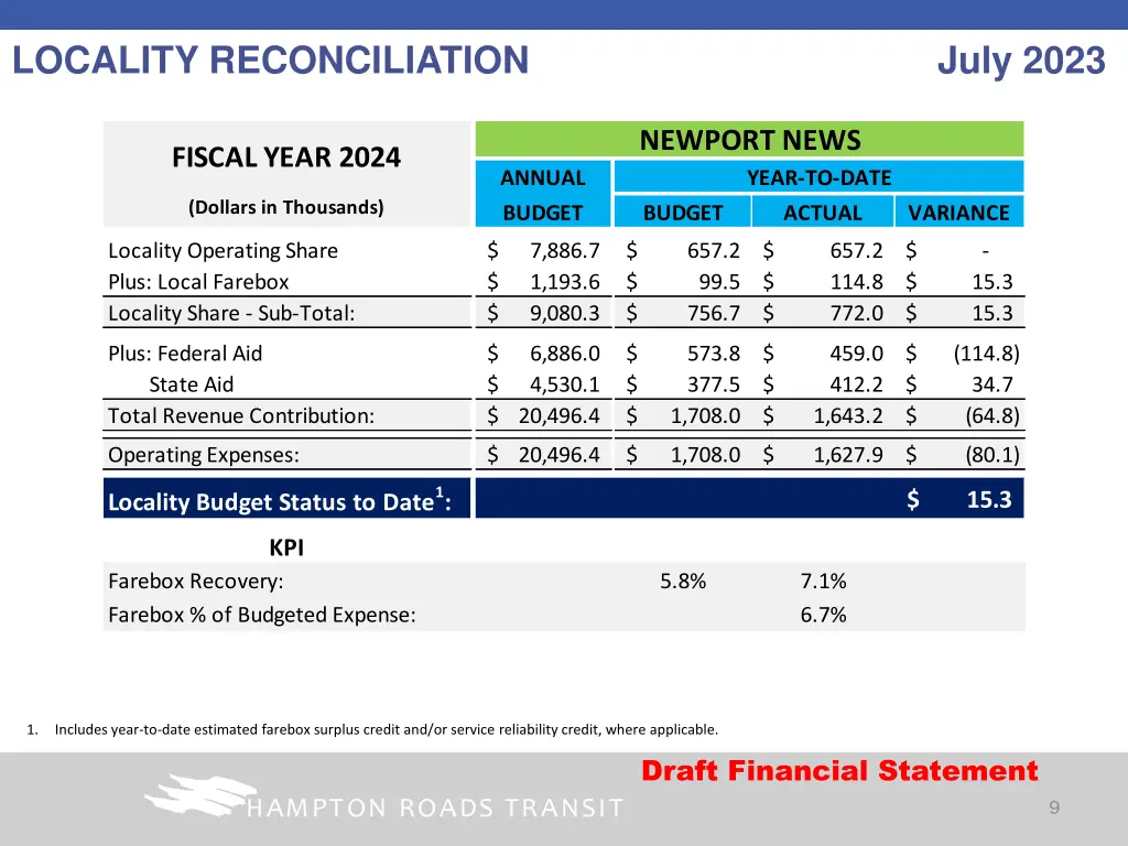locality reconciliation 3