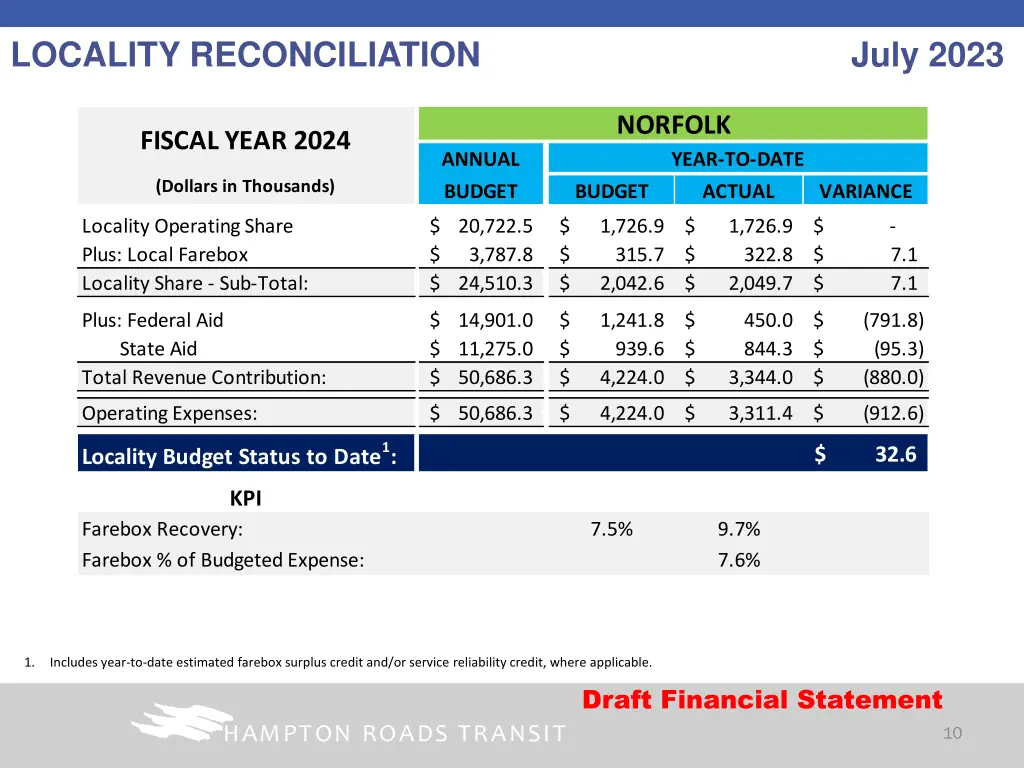 locality reconciliation 4