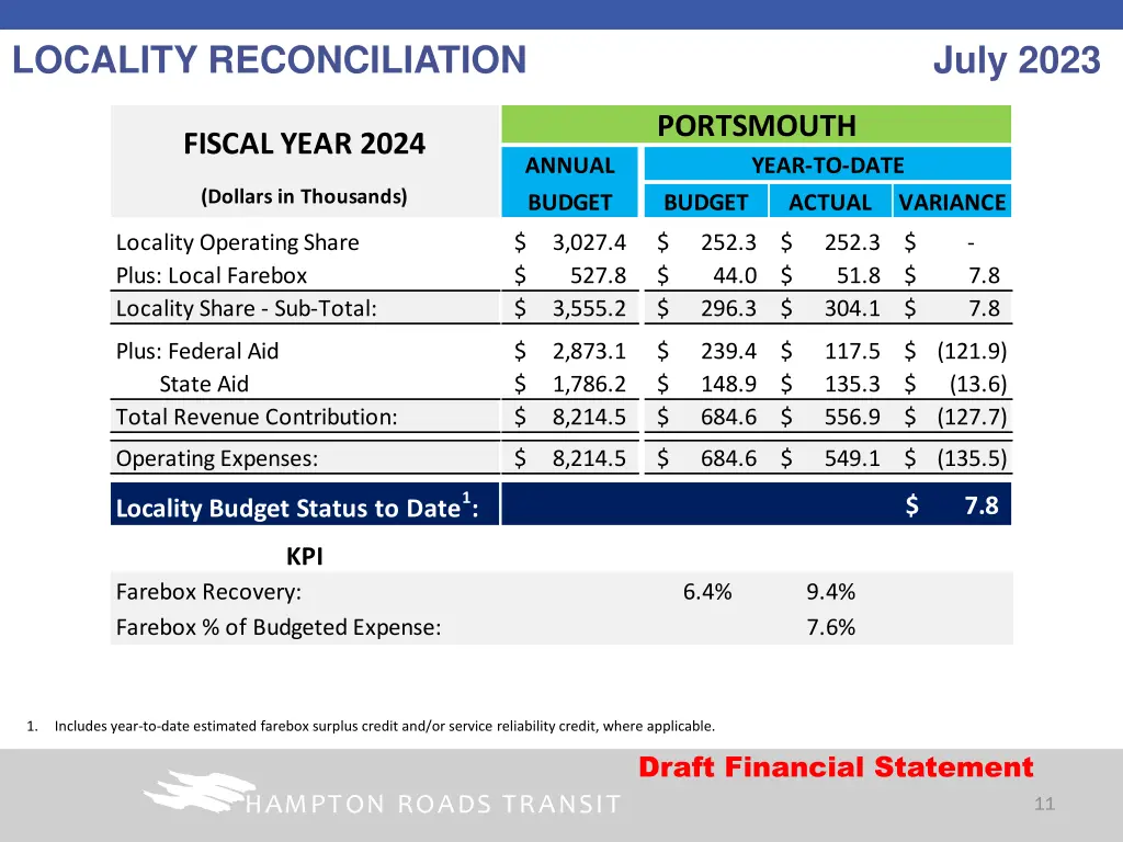 locality reconciliation 5