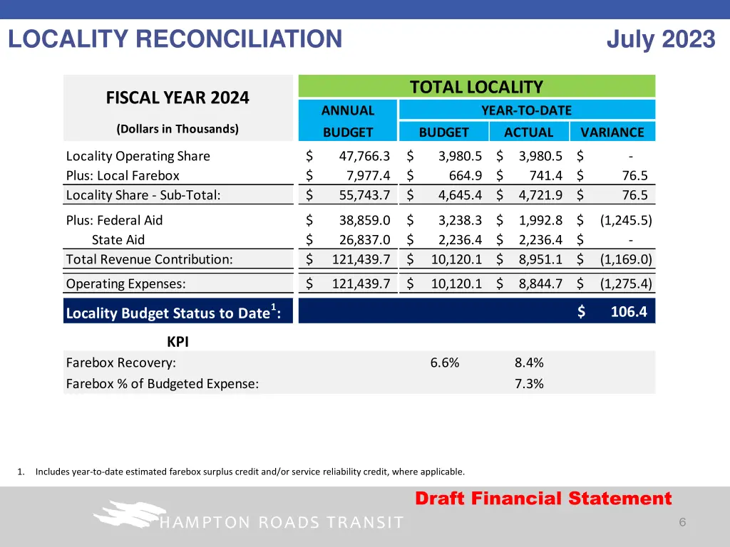 locality reconciliation