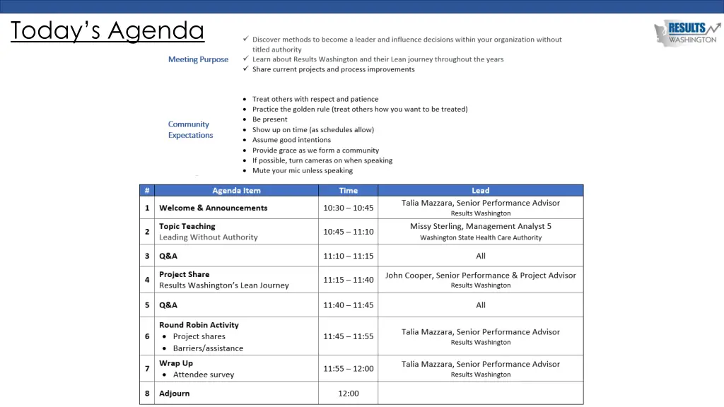 today s agenda