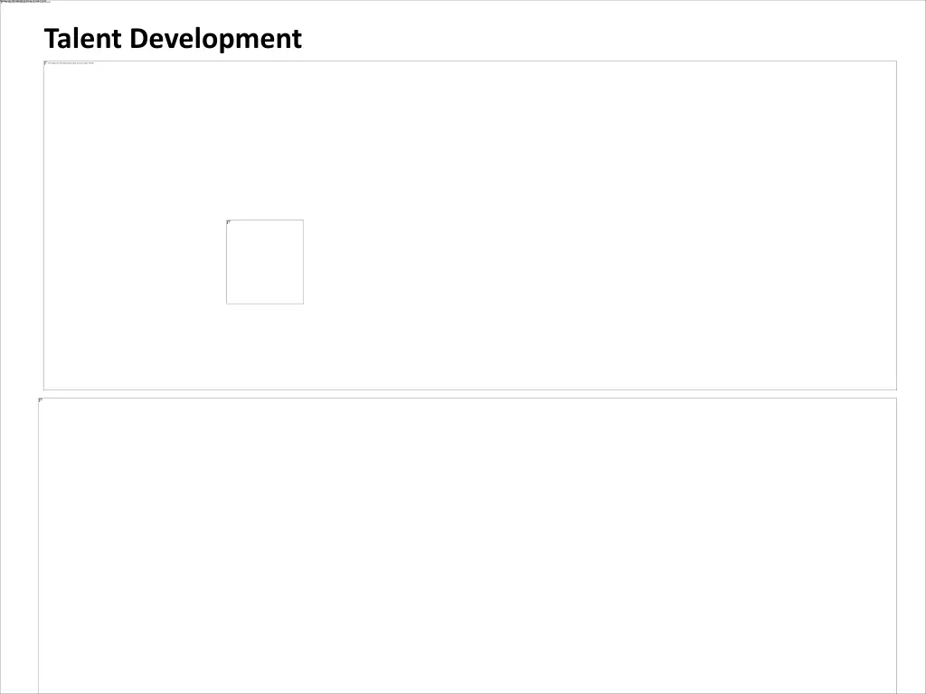 talent development