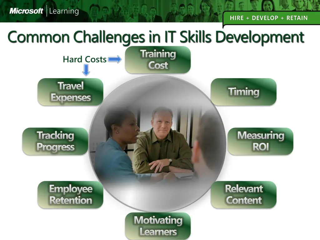 common challenges in it skills development