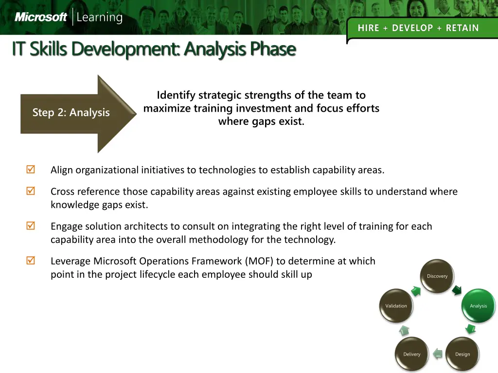 it skills development analysis phase