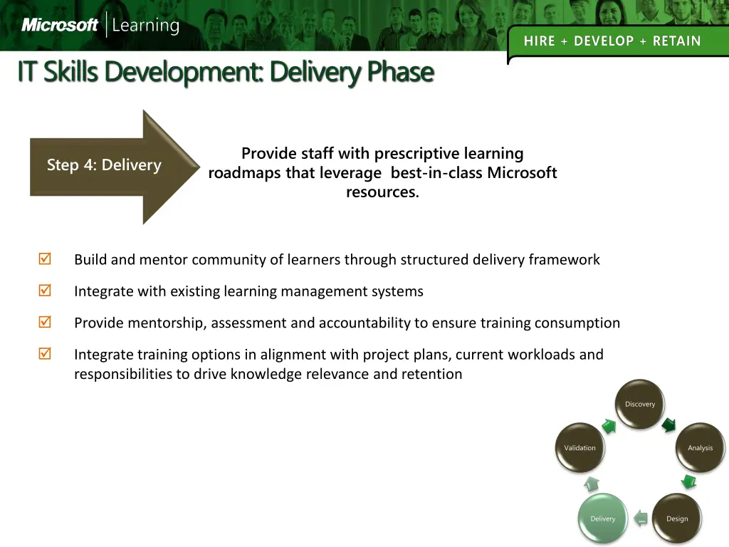 it skills development delivery phase