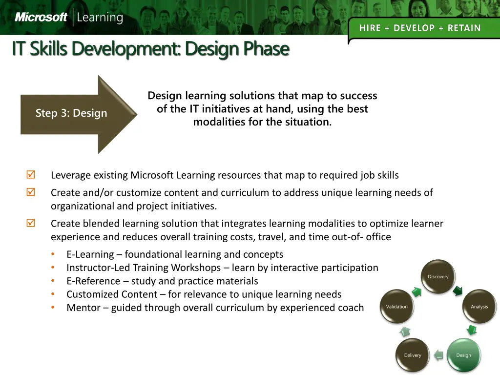 it skills development design phase