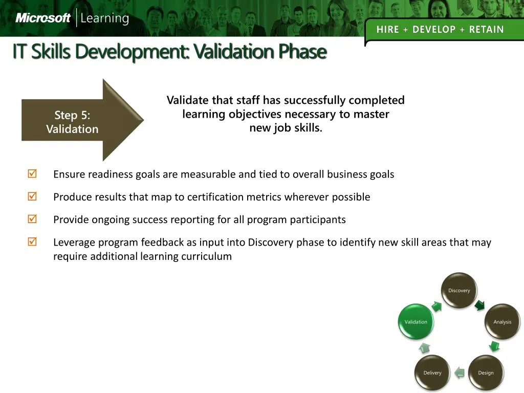 it skills development validation phase