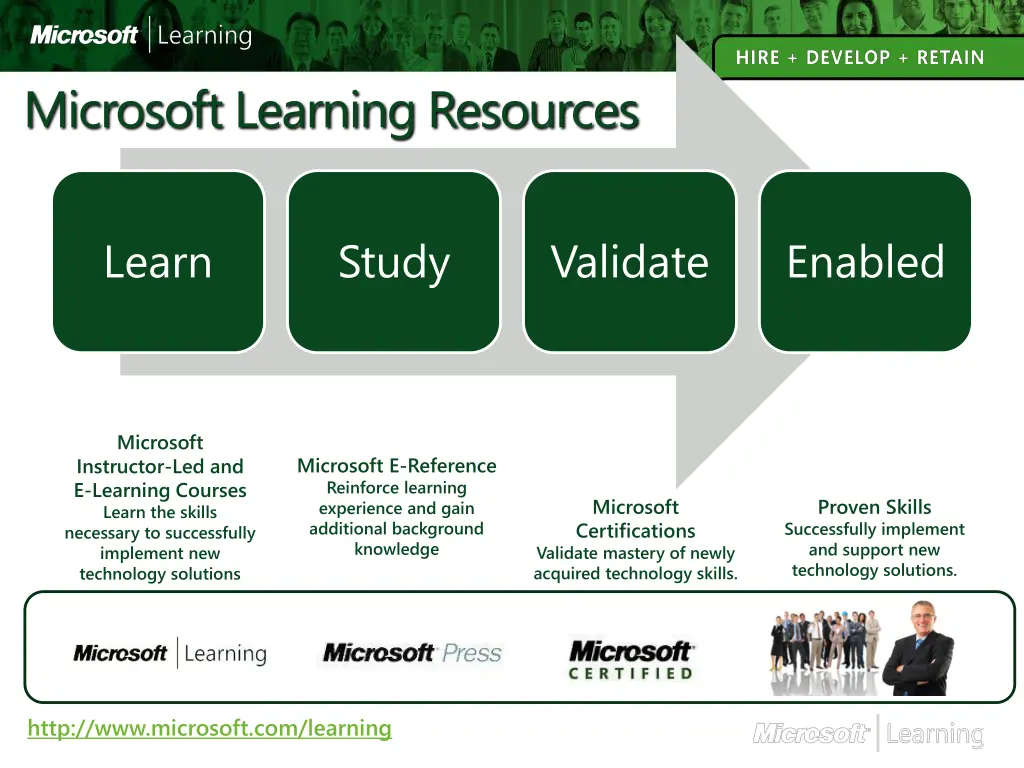 microsoft learning resources