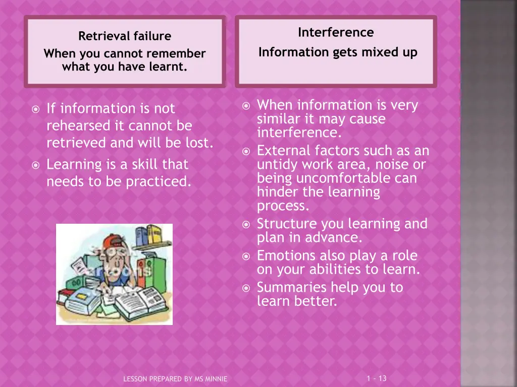 interference