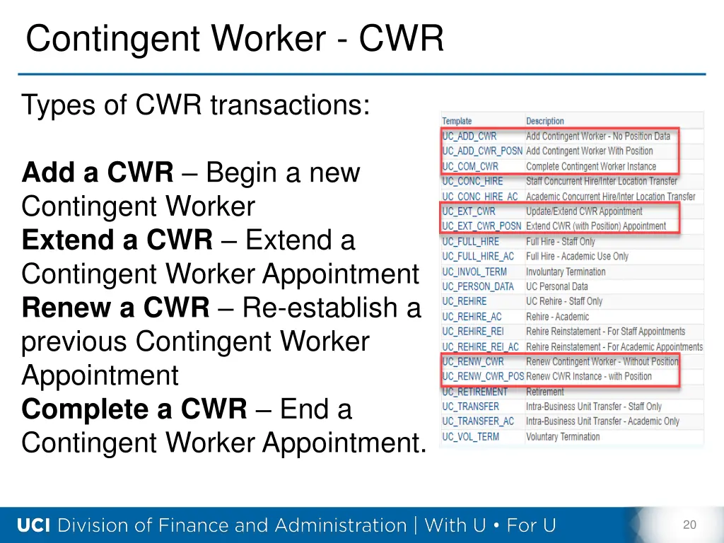 contingent worker cwr