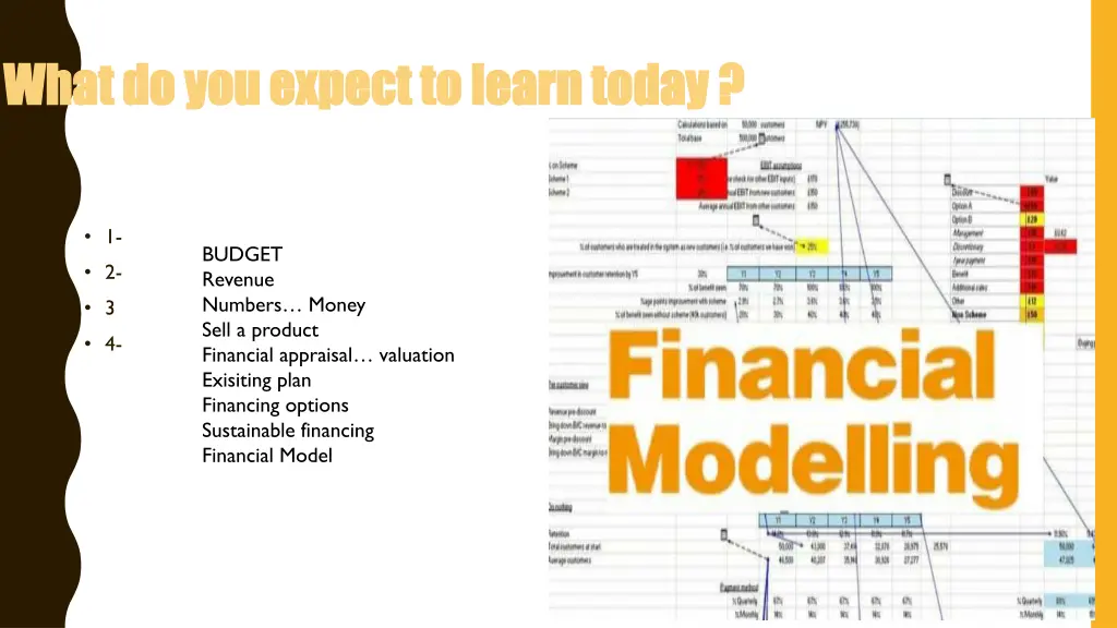 what do you expect to learn today what