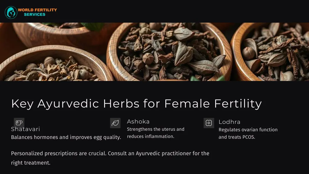 key ayurvedic herbs for female fertility