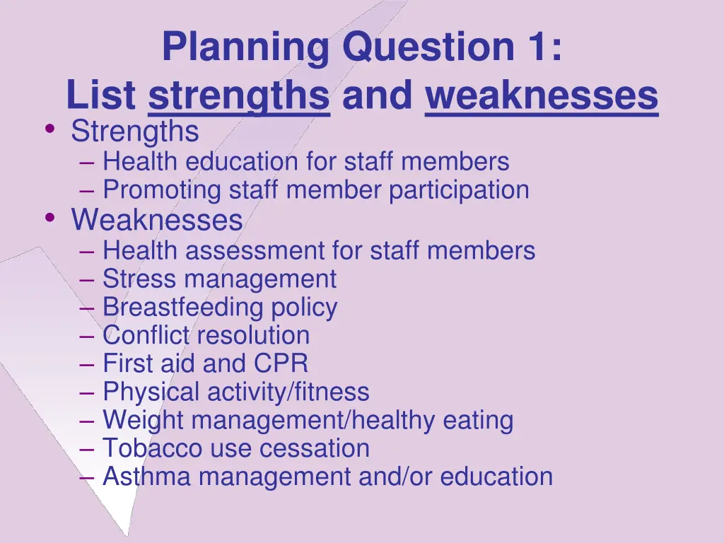 planning question 1 list strengths and weaknesses