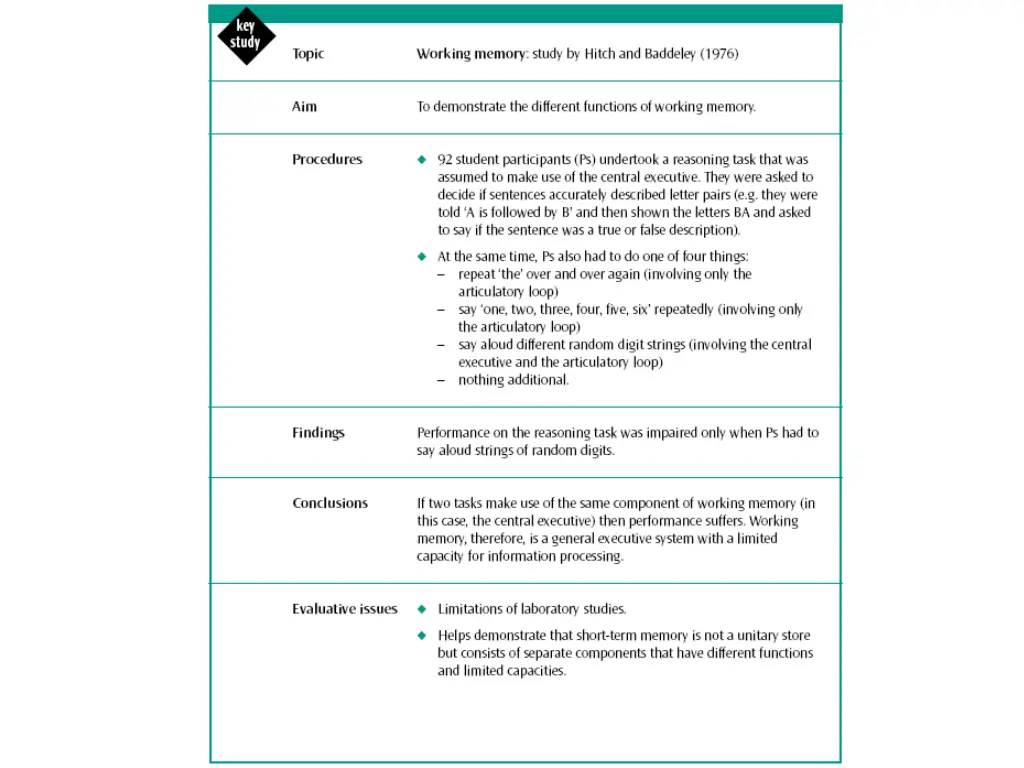 slide15