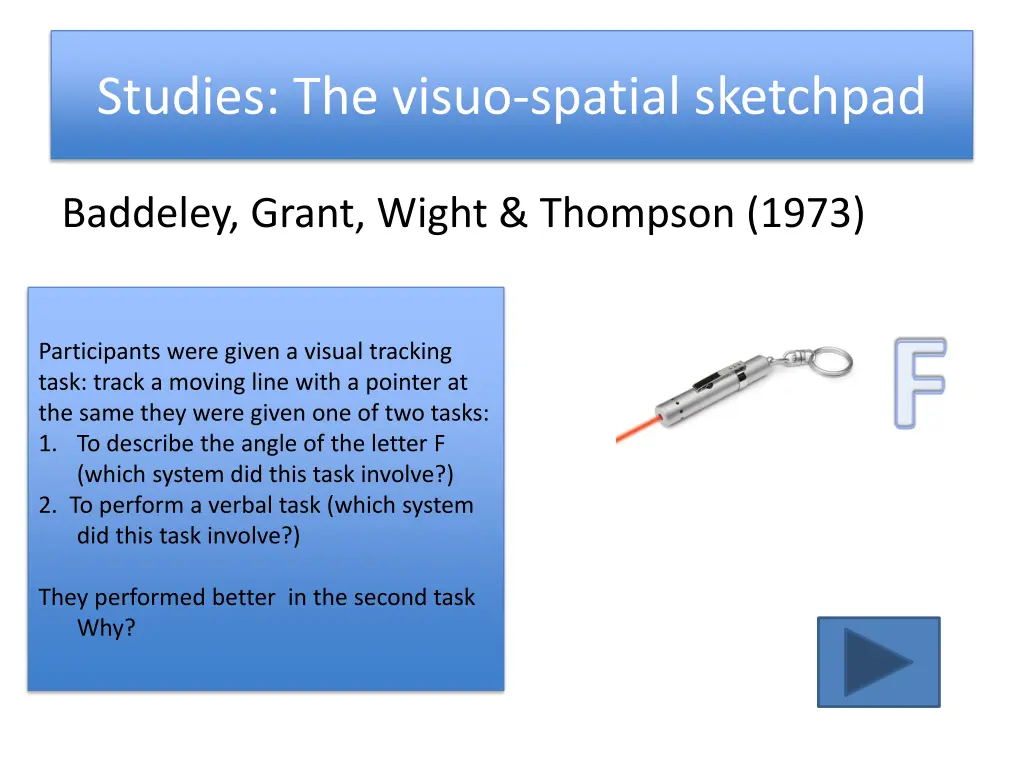 studies the visuo spatial sketchpad