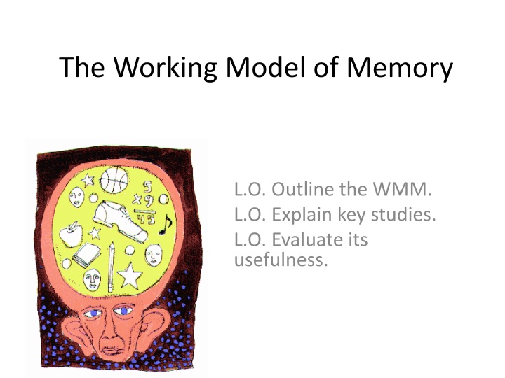 the working model of memory