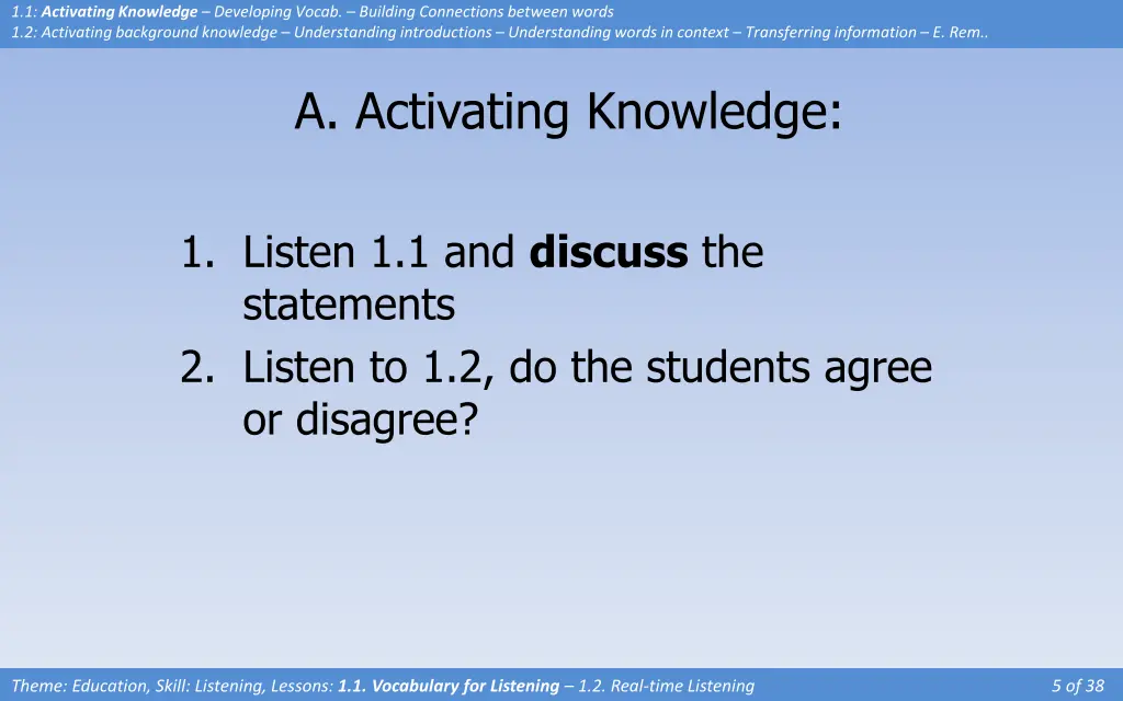1 1 activating knowledge developing vocab 4