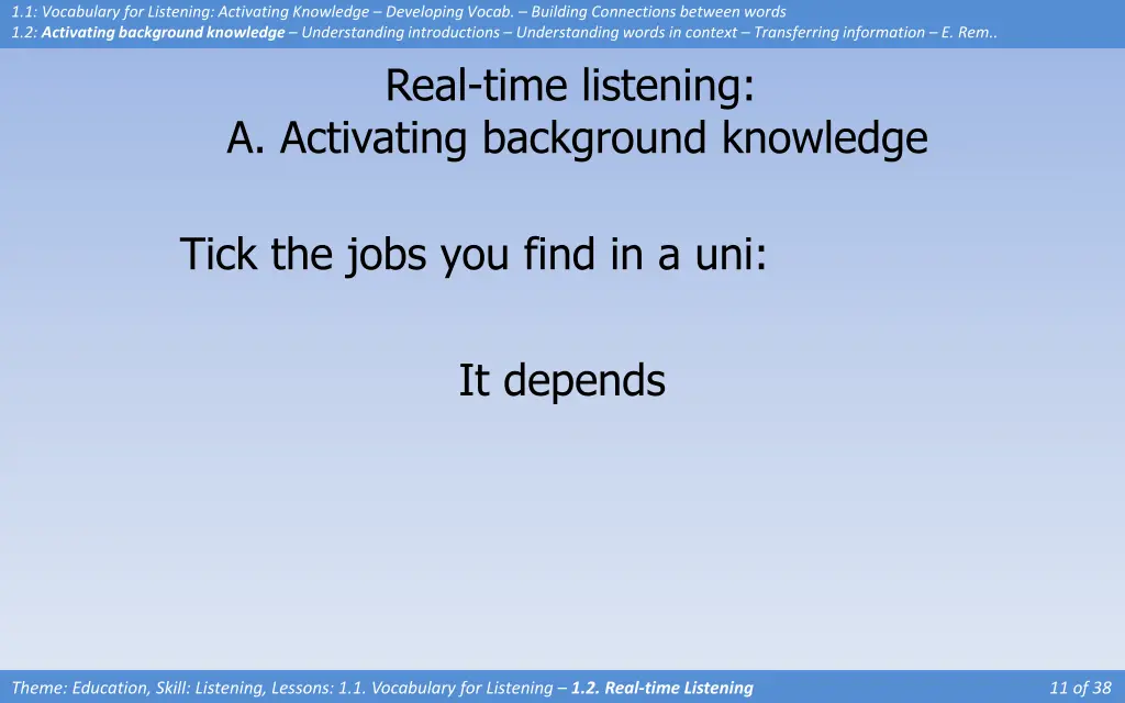 1 1 vocabulary for listening activating knowledge