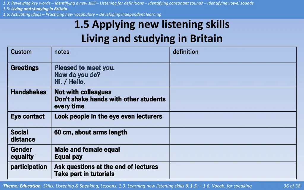 1 3 reviewing key words identifying a new skill 15