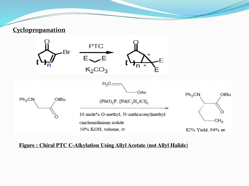 cyclopropanation
