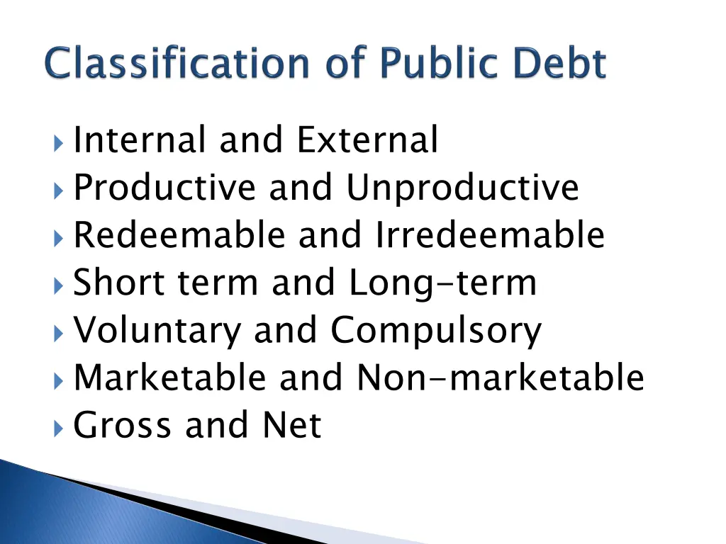 internal and external productive and unproductive