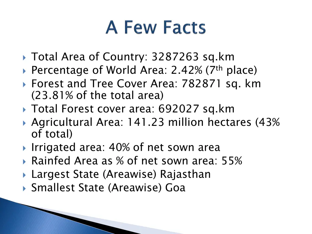 total area of country 3287263 sq km percentage
