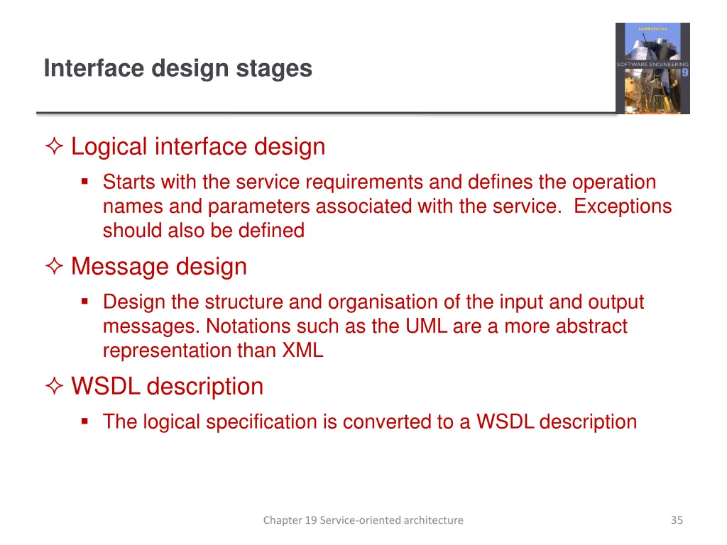 interface design stages