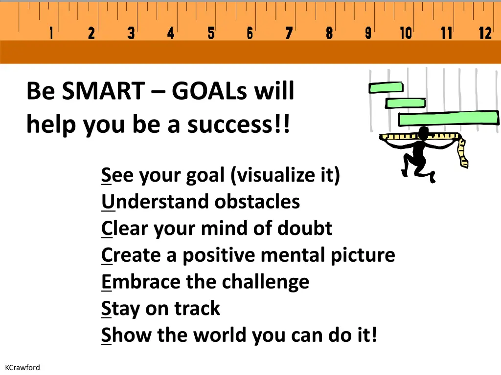 be smart goals will help you be a success