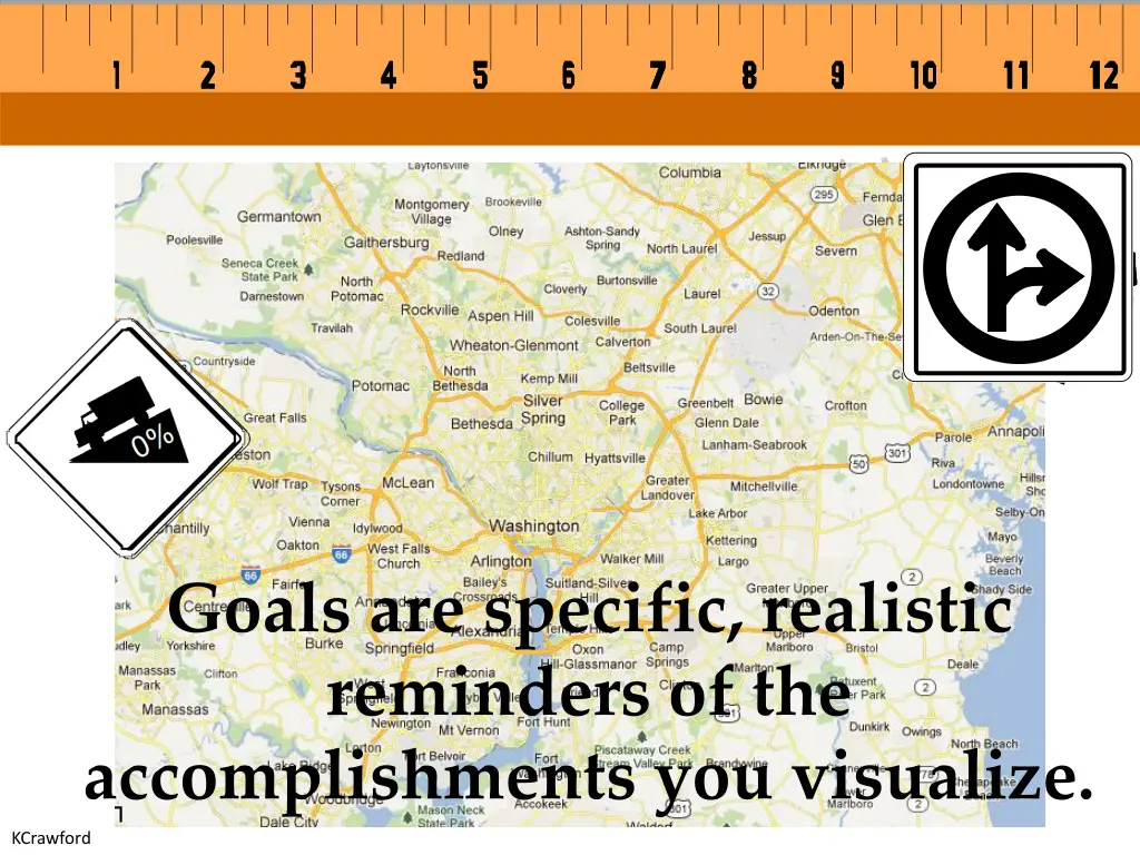 goals are specific realistic reminders