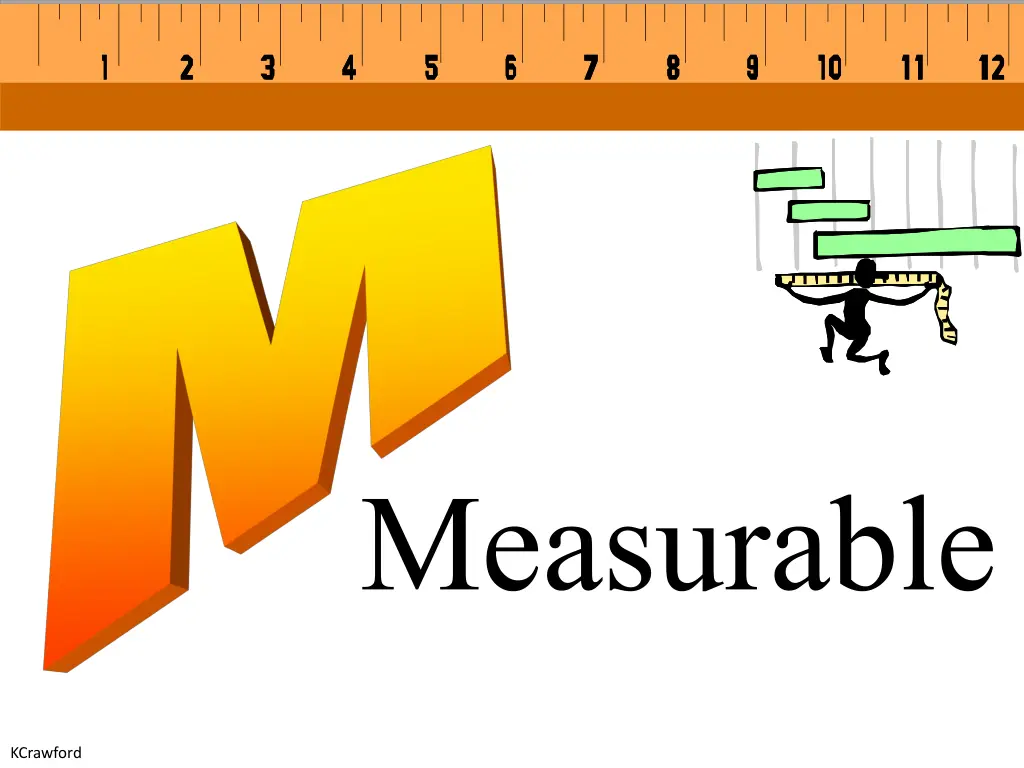 measurable