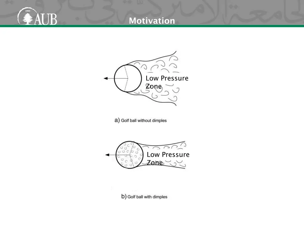 motivation 1