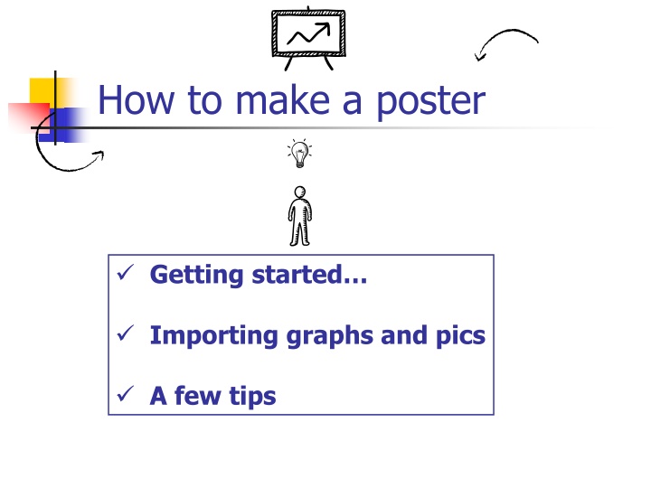 how to make a poster