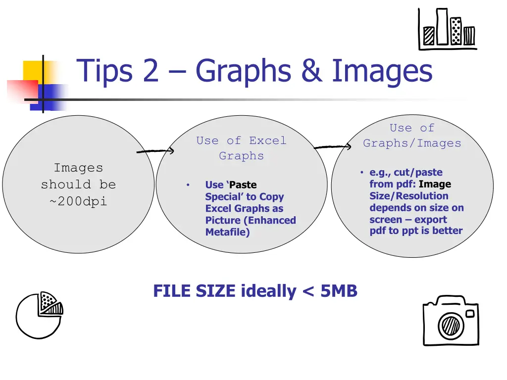 tips 2 graphs images