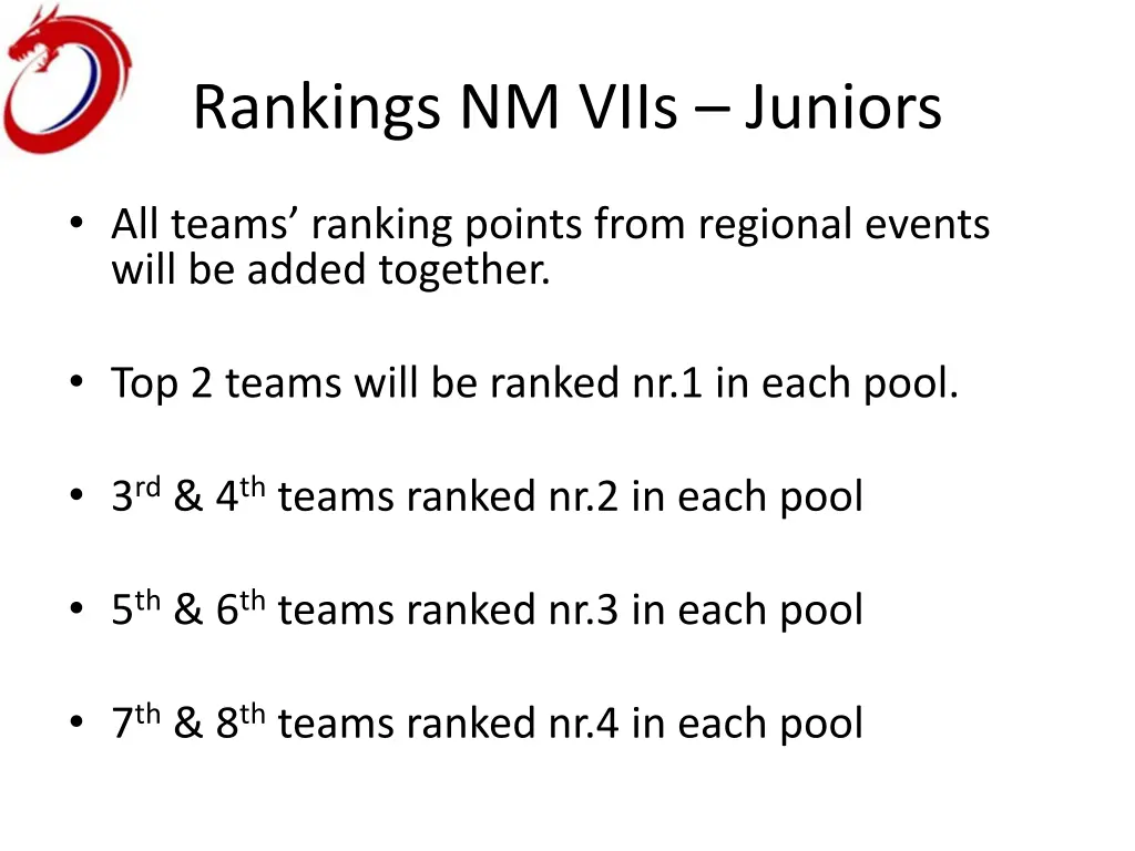 rankings nm viis juniors