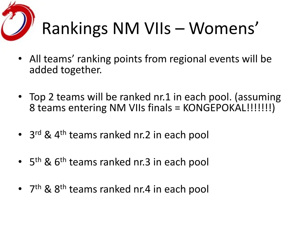 rankings nm viis womens
