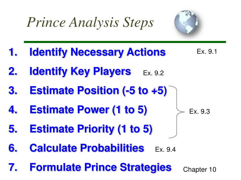 prince analysis steps