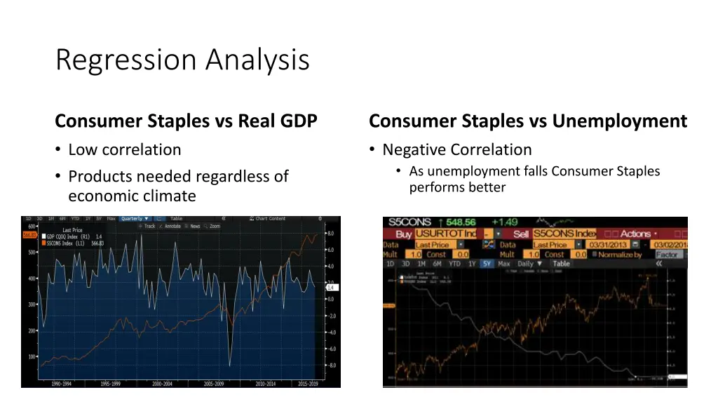 regression analysis