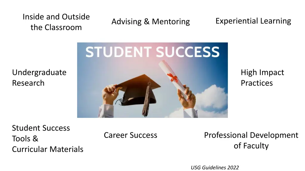 inside and outside the classroom
