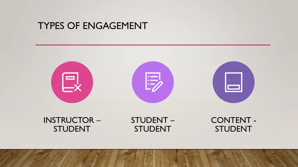 types of engagement